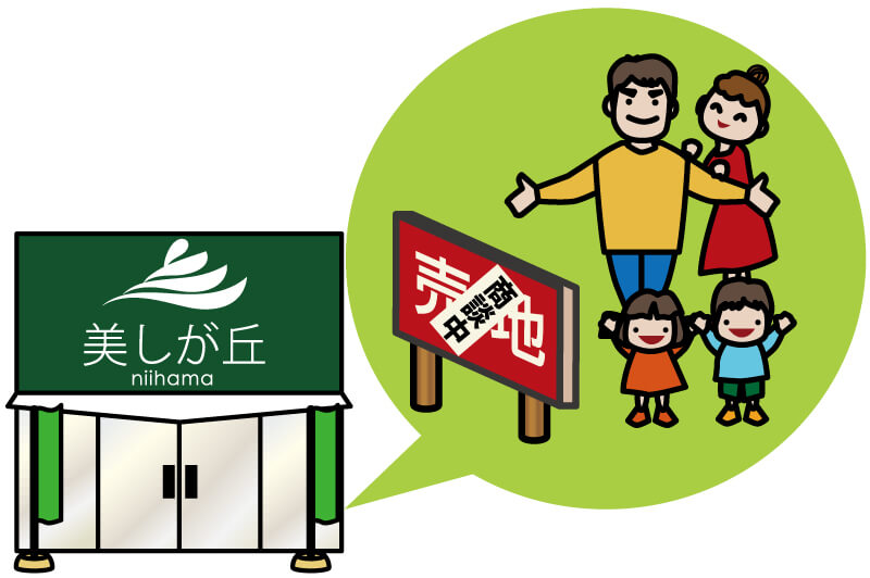 予約のお申込み